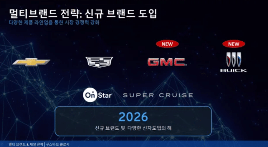 GM-Korea-Investment-1.png