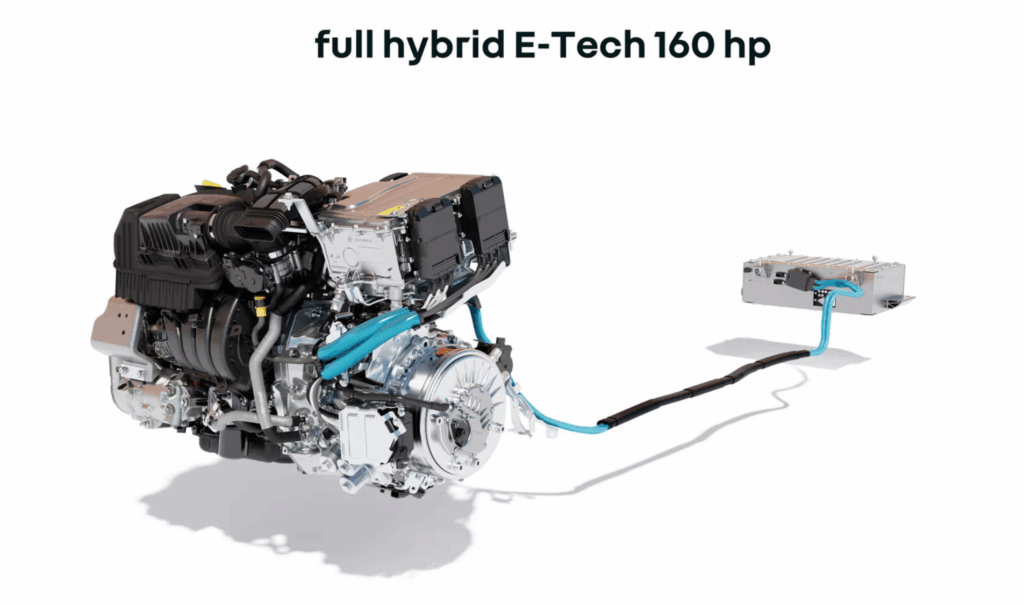 New-full-hybrid-E-Tech-160-hp-powertrain-1024x605.png