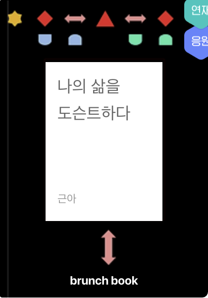 Screenshot 2025-05-26 at 5.13.30 am.png