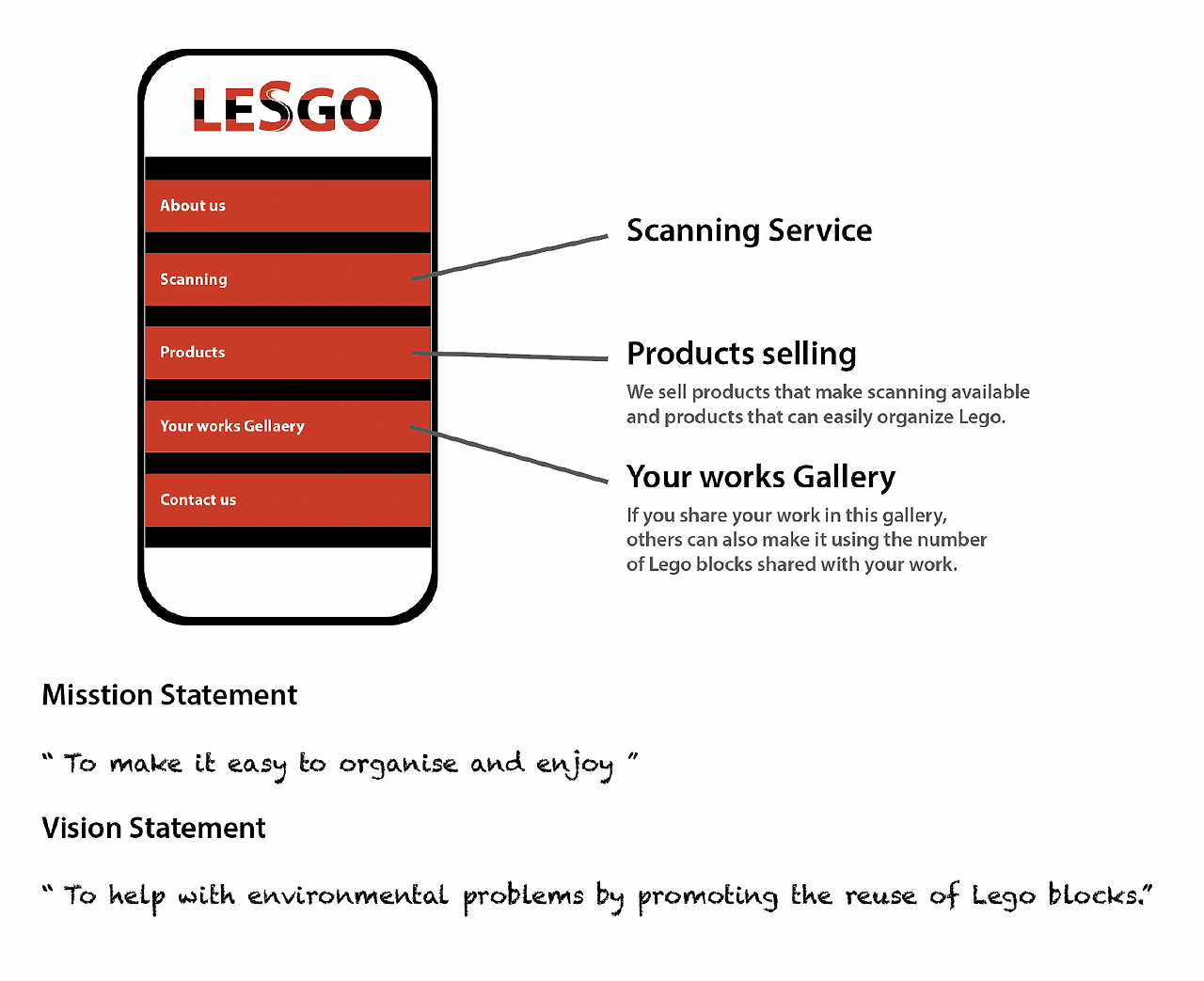 Screenshot 2024-04-08 at 03.30.43.png