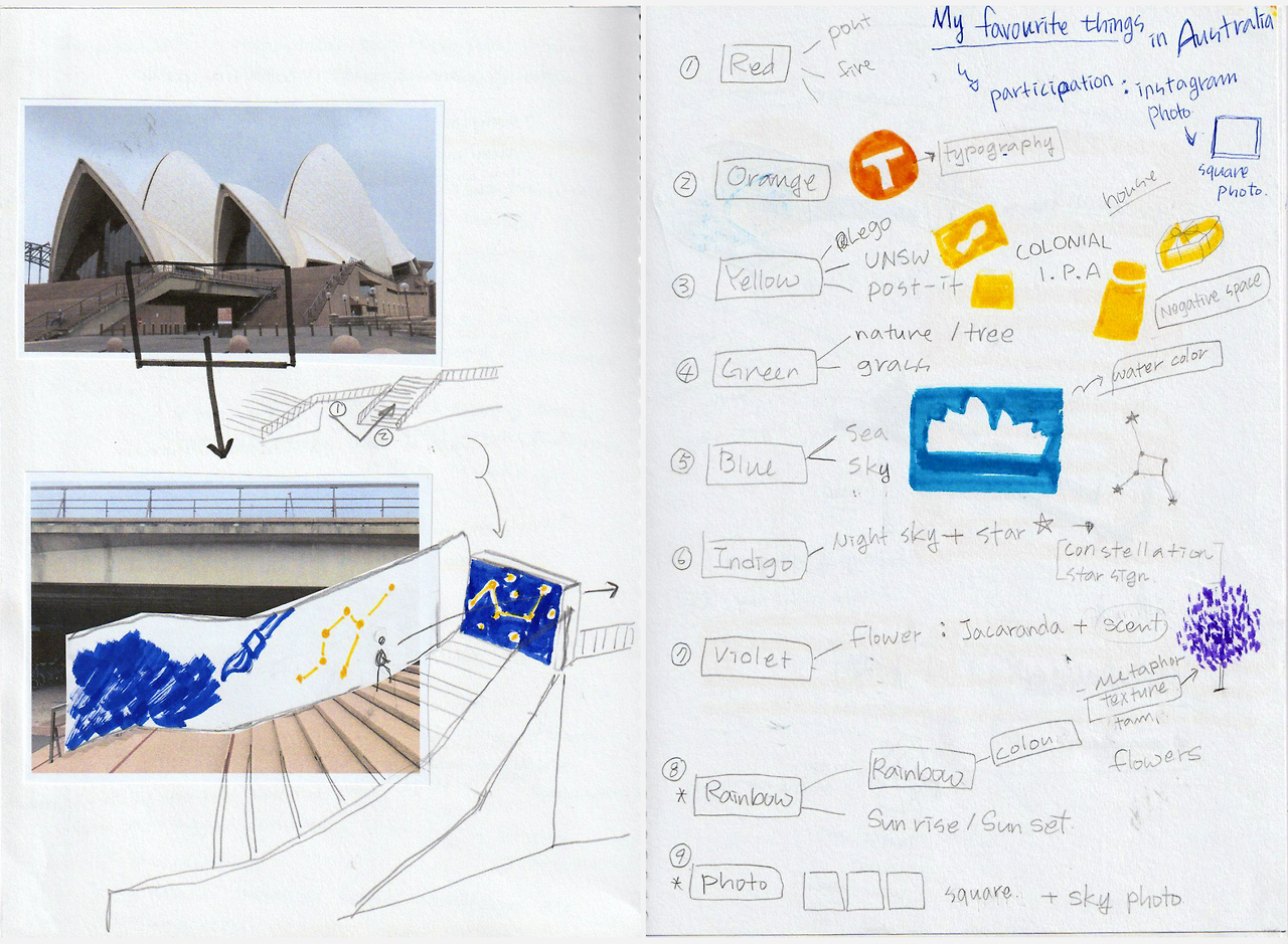 Screenshot 2024-06-03 at 19.37.51.png