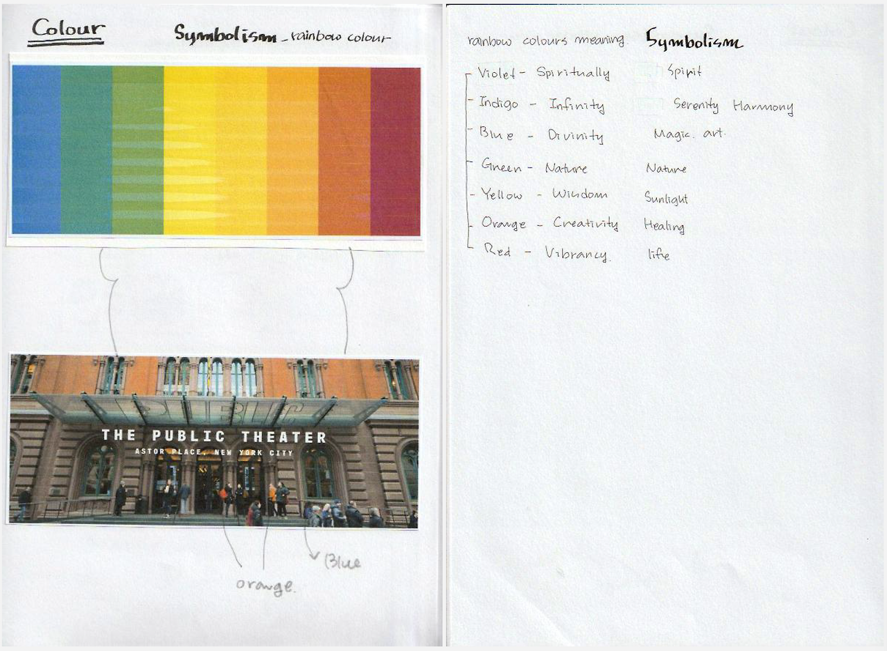 Screenshot 2024-06-03 at 19.37.30.png