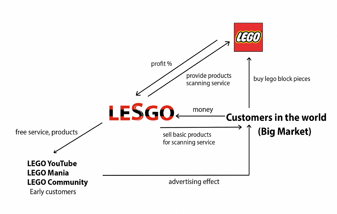 Screenshot 2024-04-08 at 03.32.24.png