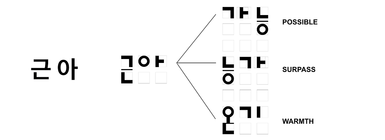 Screen Shot 2024-02-05 at 06.11.53.png