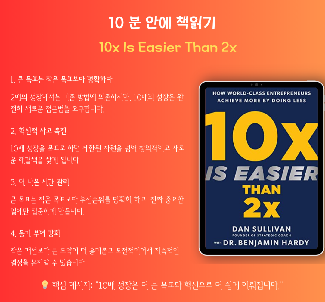 10x Is Easier Than 2x.png