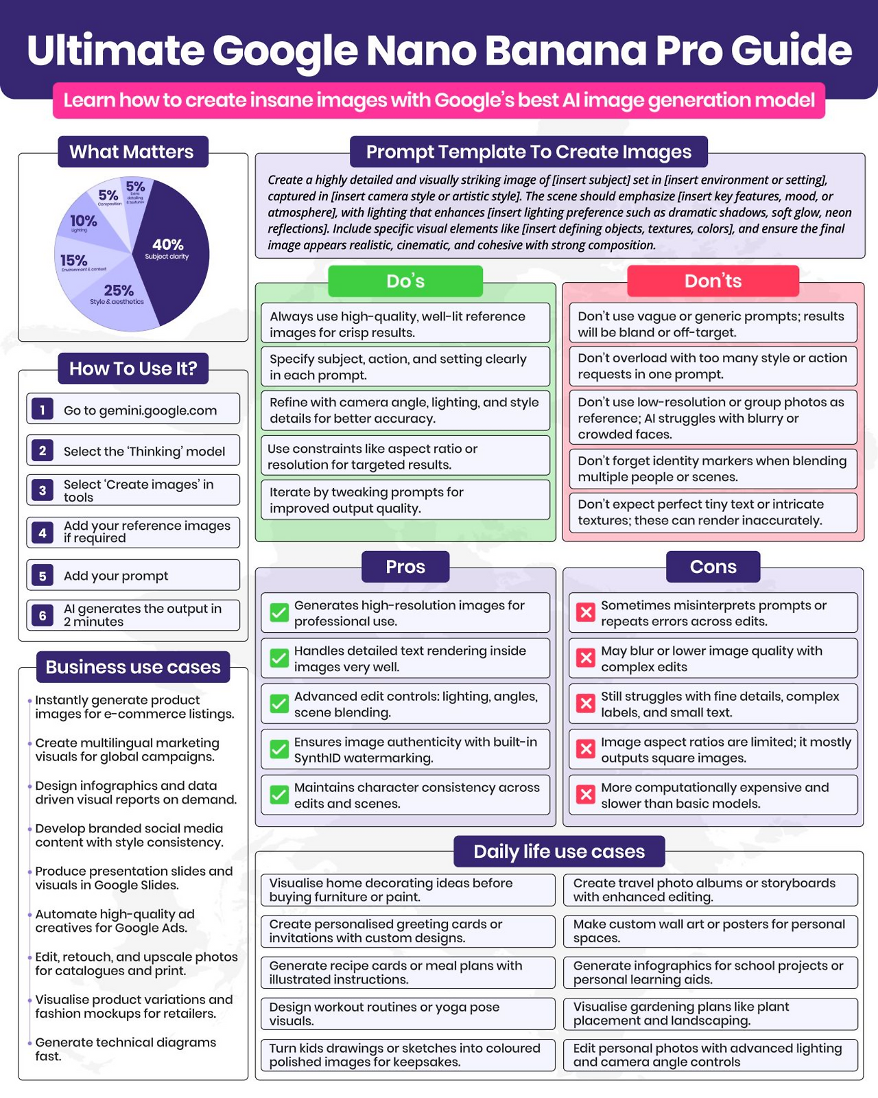 나노 바나나 프로 가이드.png