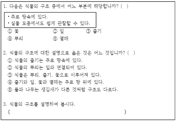 초등 과학 교과서 개념.png