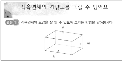 직육면체 겨냥도.png