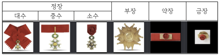 훈장 구성.png