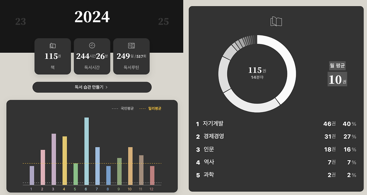 Screenshot 2025-01-03 at 21.27.50.png