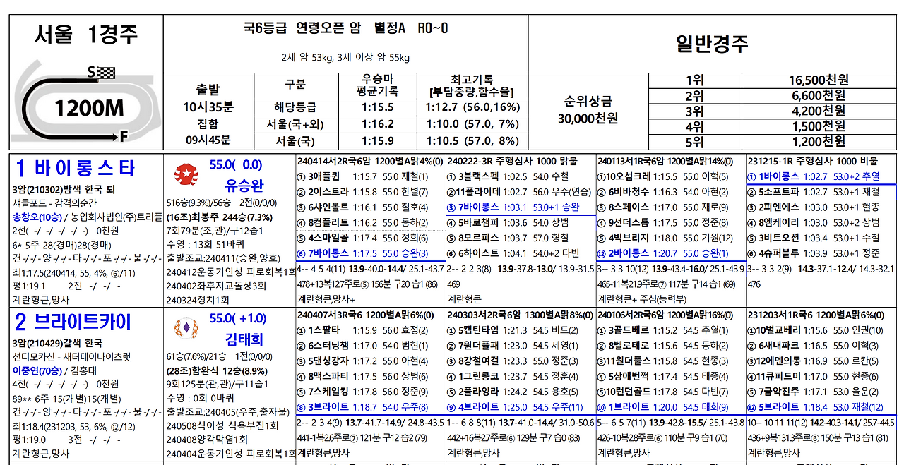 스크린샷 2024-05-16 오후 12.38.14.png