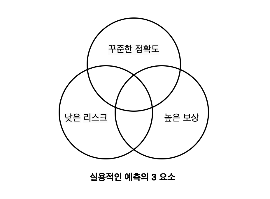 Screenshot 2025-01-10 at 11.57.28.png