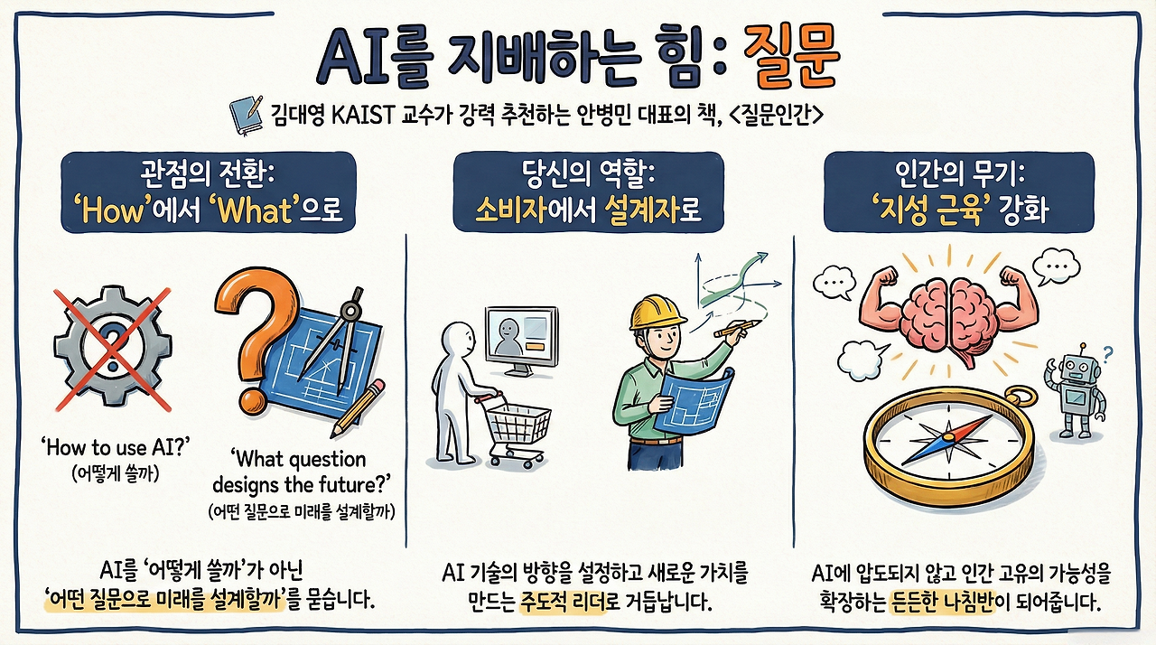 김대영 교수 추천사_cleanup.png