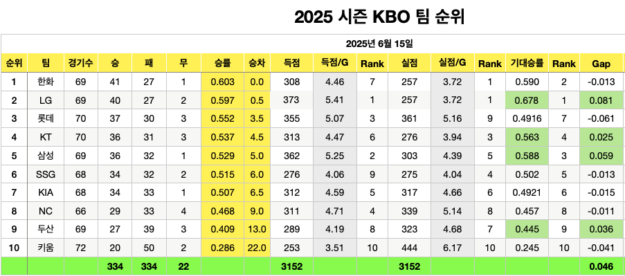 스크린샷 2025-06-16 오후 11.43.46.png