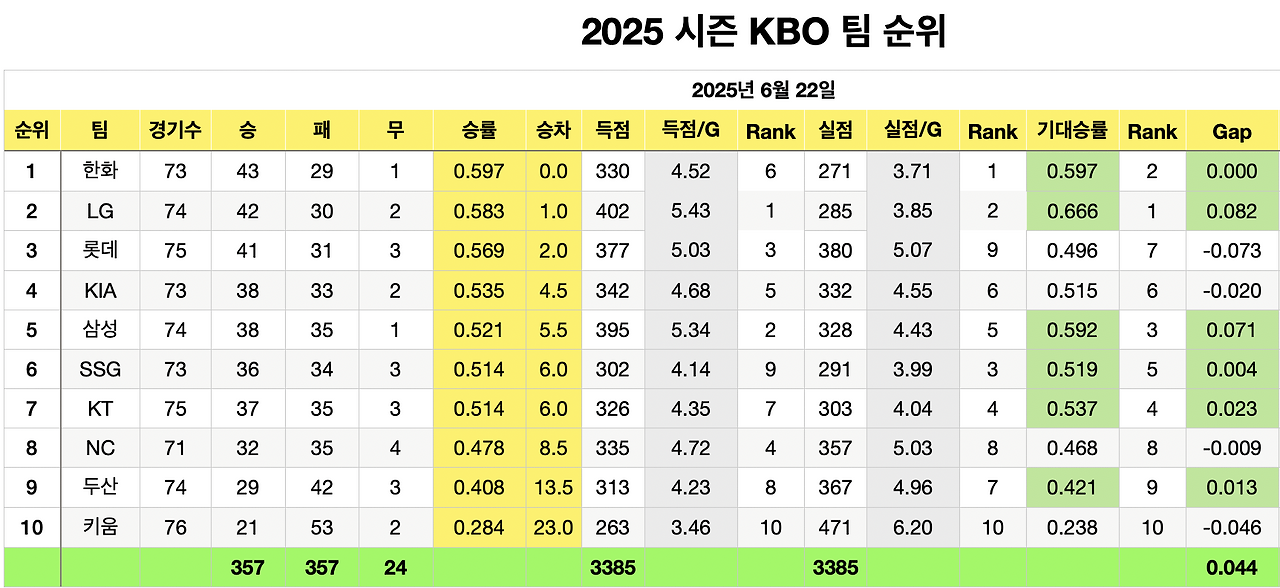 스크린샷 2025-06-23 오후 8.42.19.png