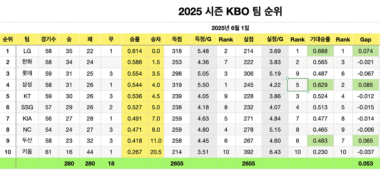 스크린샷 2025-06-03 오후 1.41.14.png