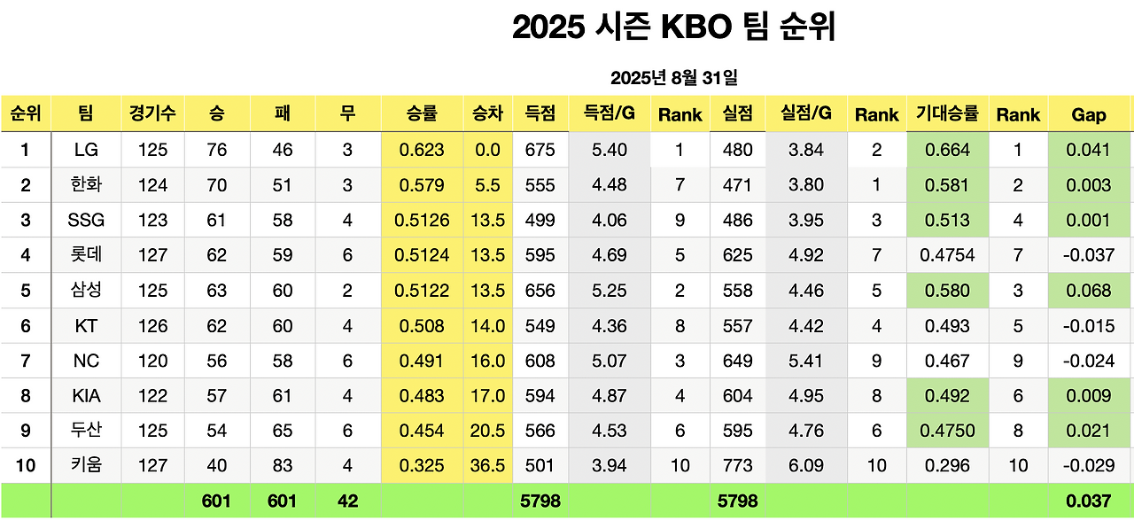 스크린샷 2025-09-01 오후 11.44.55.png