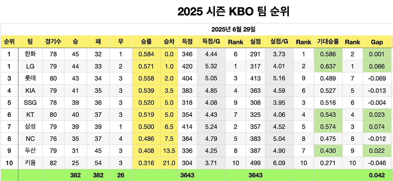 스크린샷 2025-07-01 오전 1.07.39.png