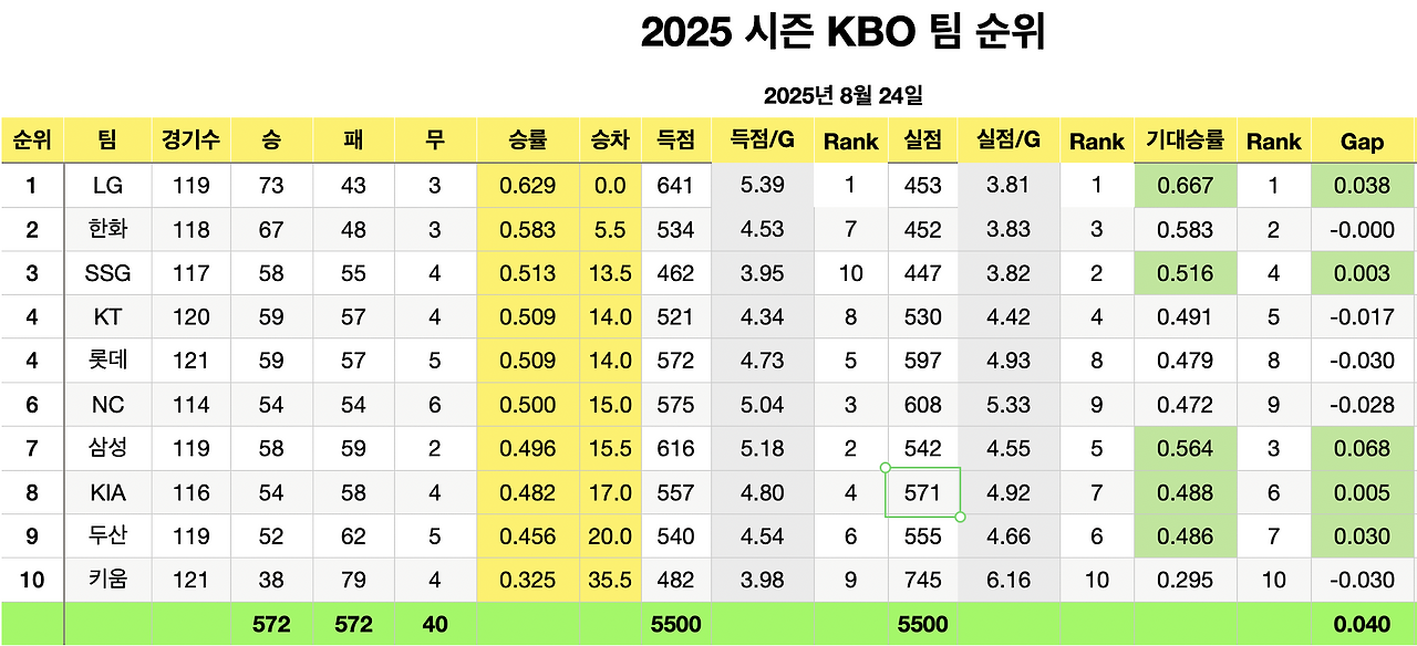 스크린샷 2025-08-24 오후 10.44.04.png