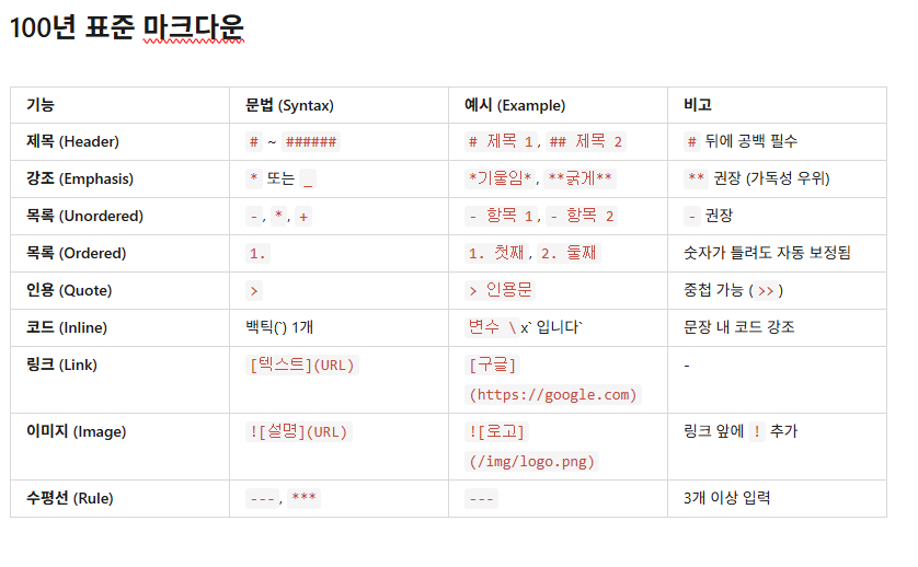 스크린샷 2025-12-28 135650.png