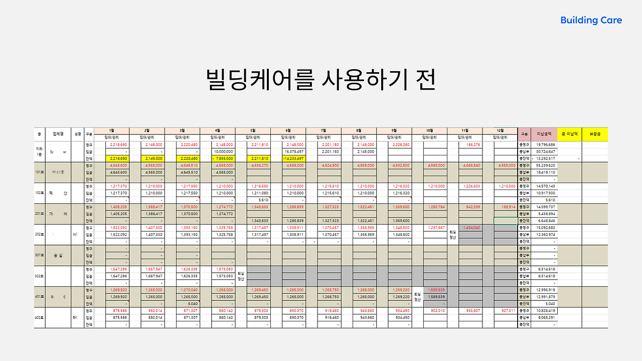 빌딩케어 사용 전 before.png