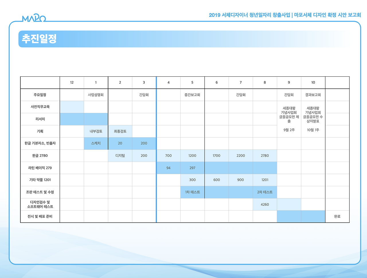 스크린샷 2020-05-31 오후 6.40.53.png