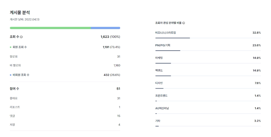 커리어리 신규 기능.png