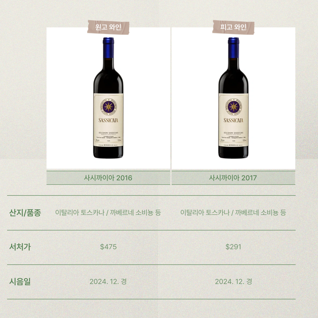 와인브런치_비교시음기_-016 (1).png