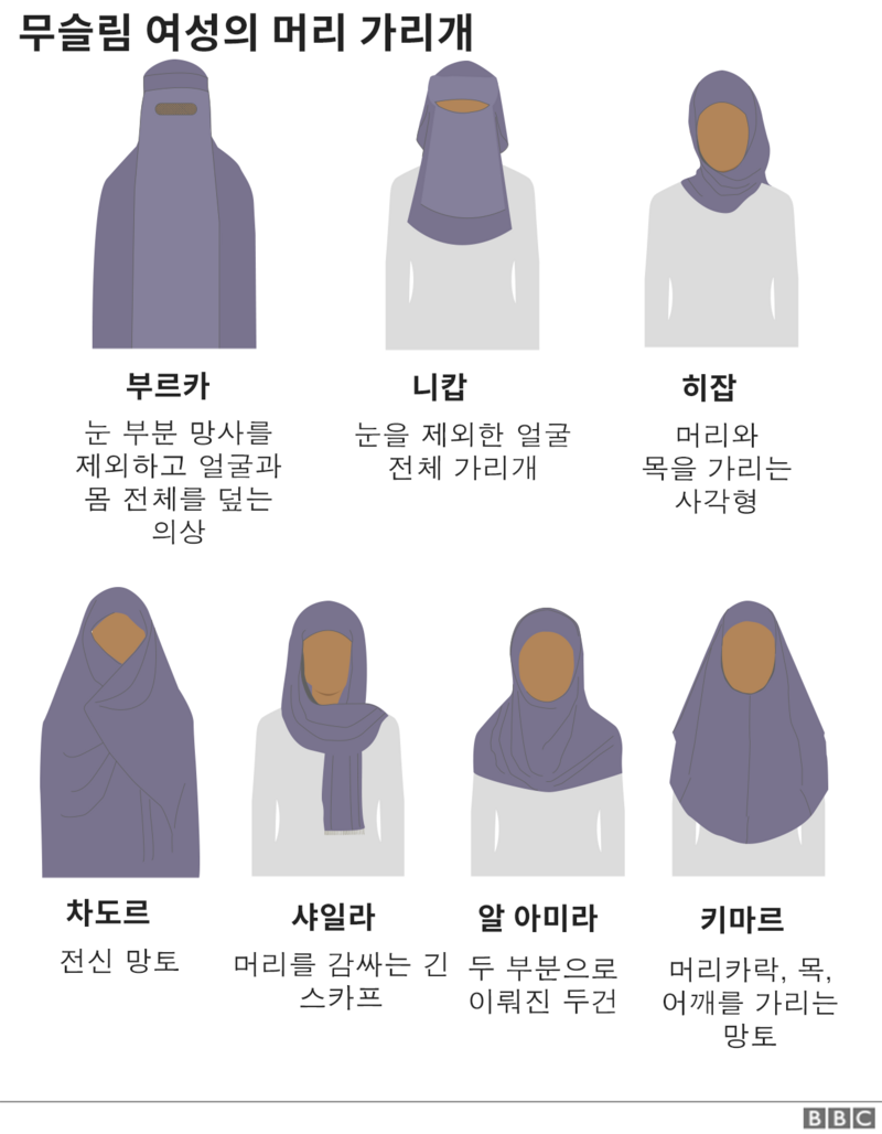 히잡.png