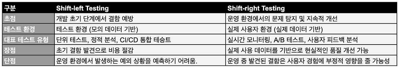 스크린샷 2024-12-15 16.23.18.png
