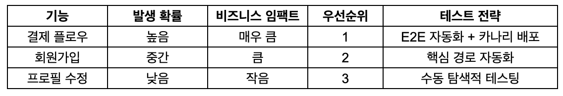 스크린샷 2025-09-14 14.05.55.png