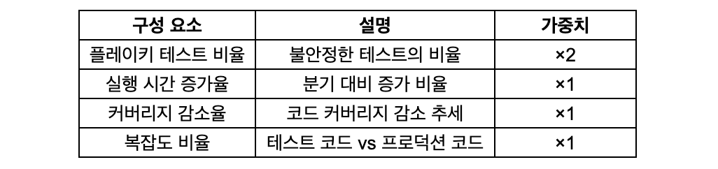 스크린샷 2025-09-10 00.20.17.png