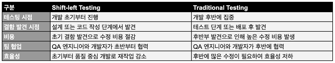 스크린샷 2024-12-15 16.09.01.png