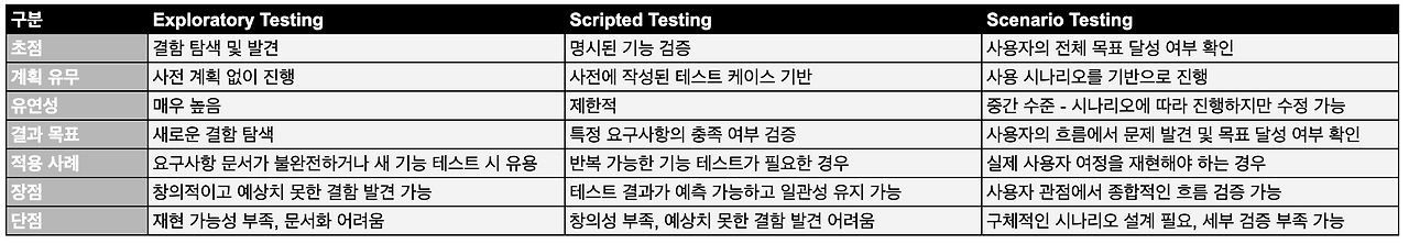 스크린샷 2024-12-15 15.57.22.png