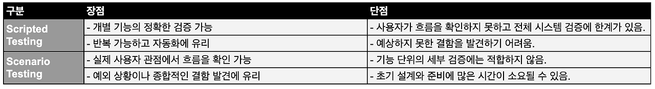 스크린샷 2024-12-15 15.41.07.png