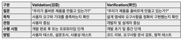 스크린샷 2024-12-11 18.48.21.png