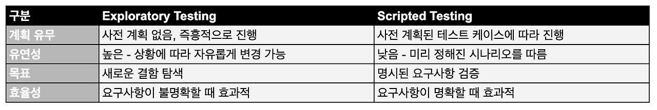 스크린샷 2024-12-15 15.22.14.png