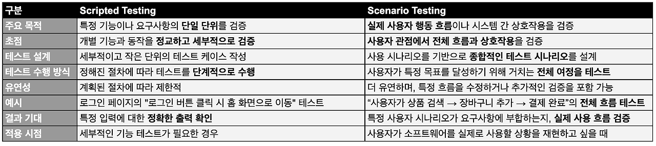 스크린샷 2024-12-15 15.35.33.png