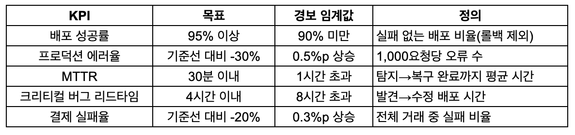 스크린샷 2025-09-14 14.06.01.png