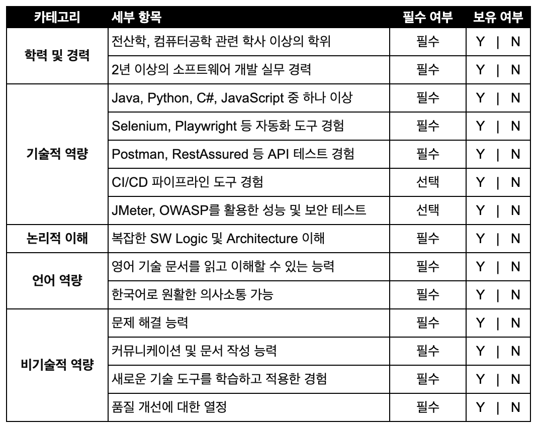 스크린샷 2024-12-17 17.45.49.png
