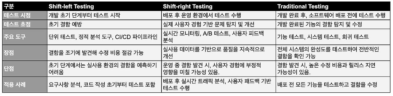 스크린샷 2024-12-15 16.35.05.png