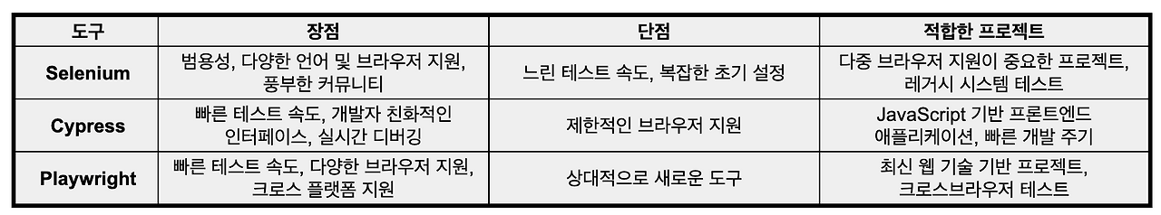 스크린샷 2024-11-23 15.08.08.png