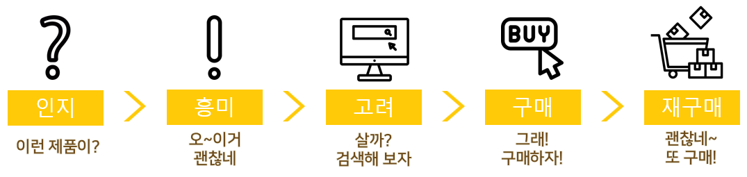 스크린샷 2024-02-03 132643.png