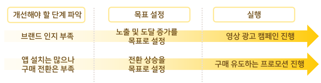 스크린샷 2024-02-03 133209.png