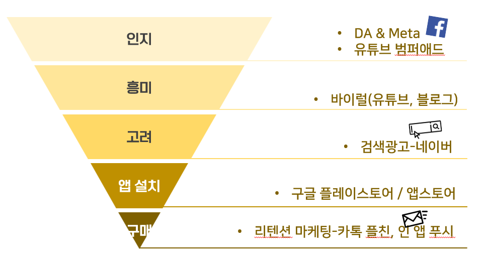 스크린샷 2024-02-03 133652.png