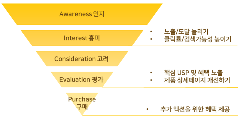 스크린샷 2024-02-03 133051.png