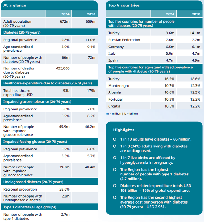 아틀라스 유럽 분석 자료.png