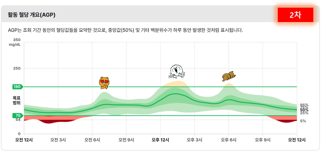 AGP 2차-중.png