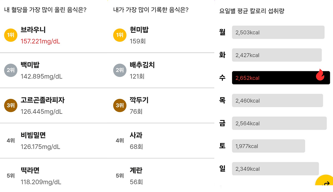 내 파스타 유형 2.png