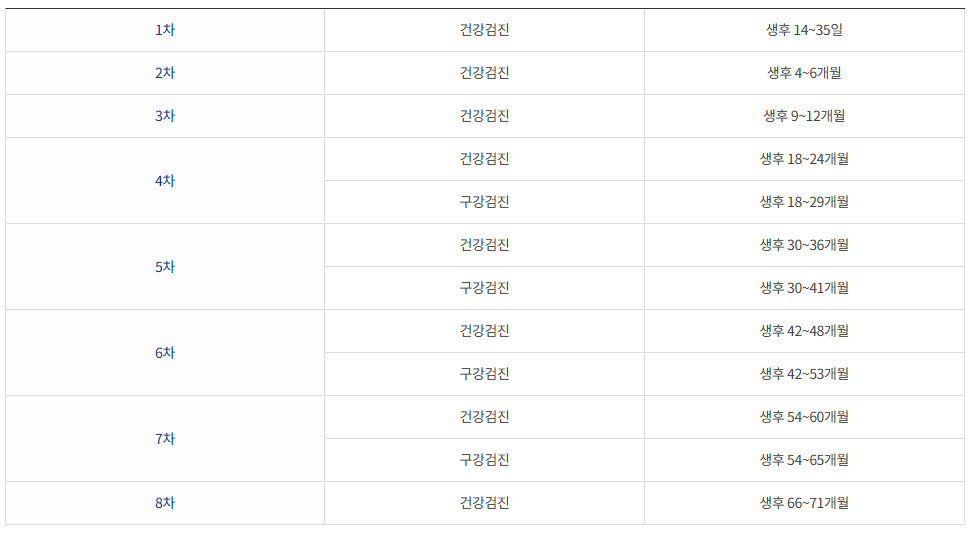 영유아 검진일정.png